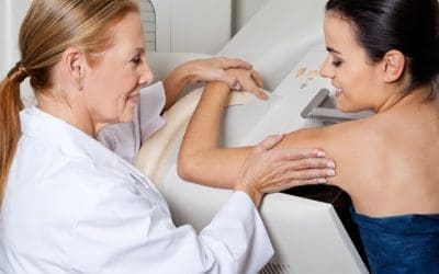 Daily Partial Breast Irradiation