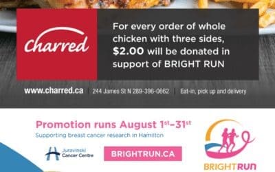 Fill Your Tummy, Raise Some Money!