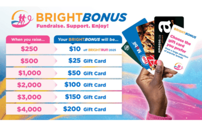 BRIGHT Appreciates YOU! 