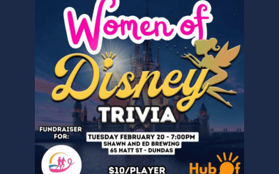 Head-start on Fundraising: Trivia Time!