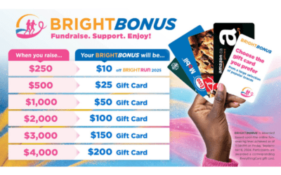 You are Appreciated! 