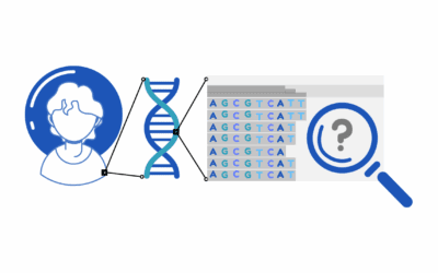 Re-purposing clinical sequencing data for broader breast cancer susceptibility profiling.